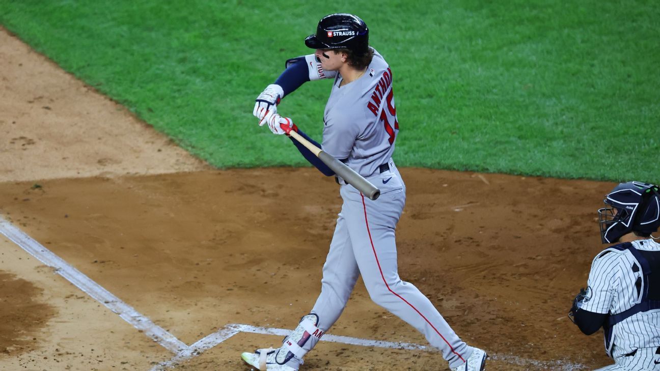 Red Sox's Anthony ruled out of ALWCS with hand, wrist injuries