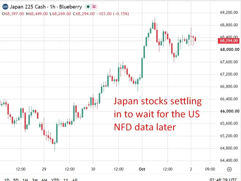 Katayama eyes 7 trillion yen of idle funds as Kiuchi says Japan needs no excessive easing