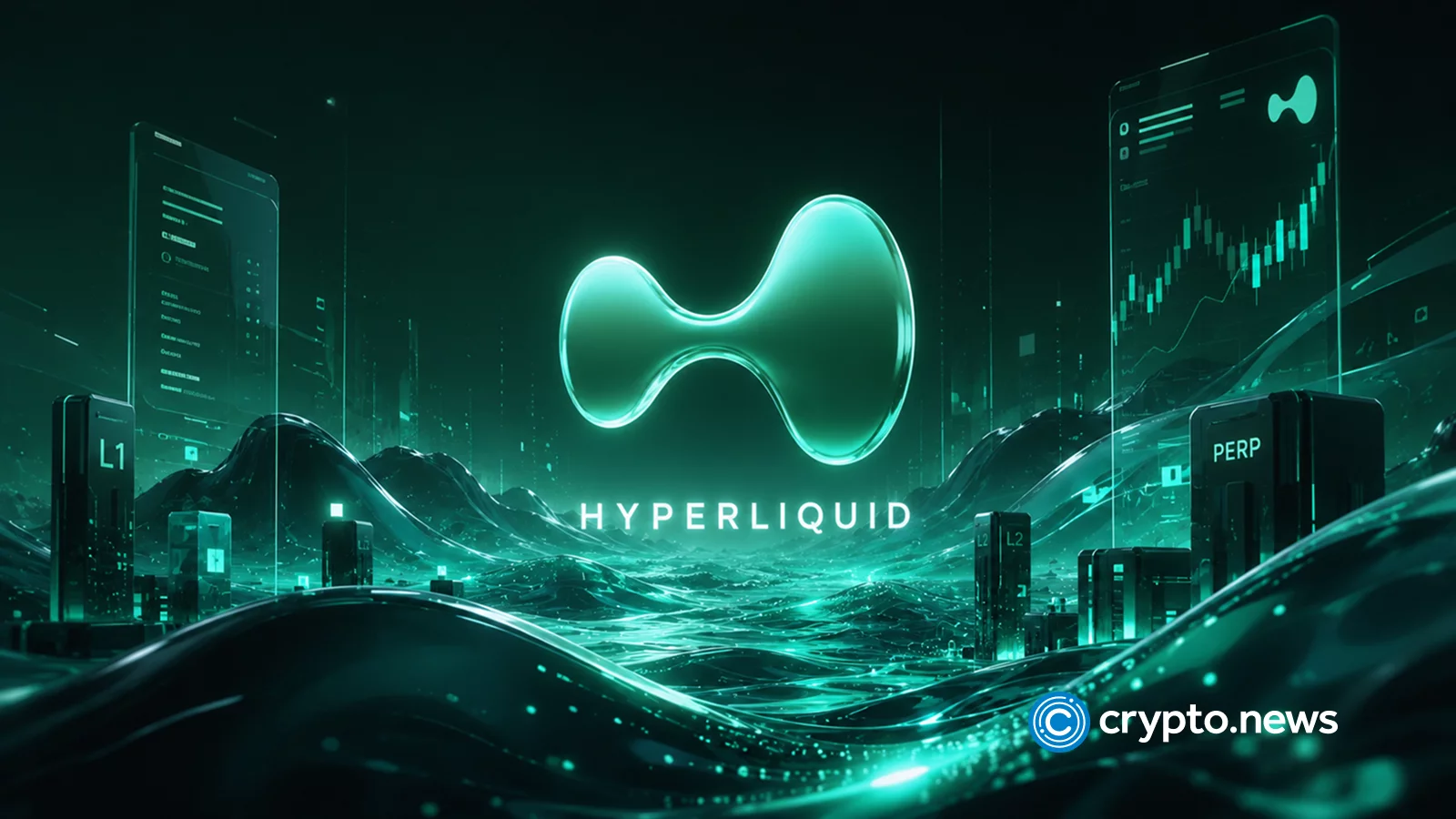 Hyperliquid price prediction for October: Can HYPE hit $100?
