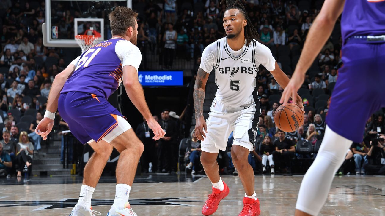 Spurs debut three-guard lineup of Fox, Harper, Castle in preseason win